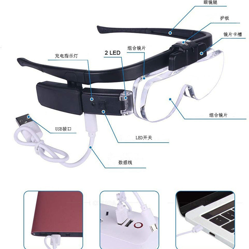 59519947f239216380e8c38ea415852f
